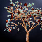 Amazonite and Jasper Wire Tree
