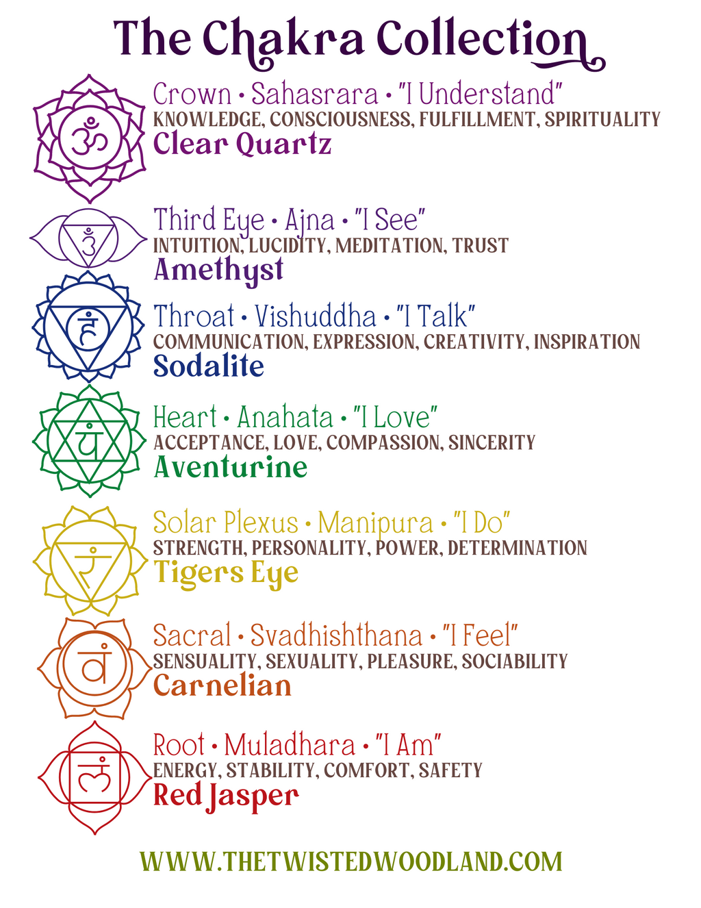 Chakra Gemstone Wire Tree